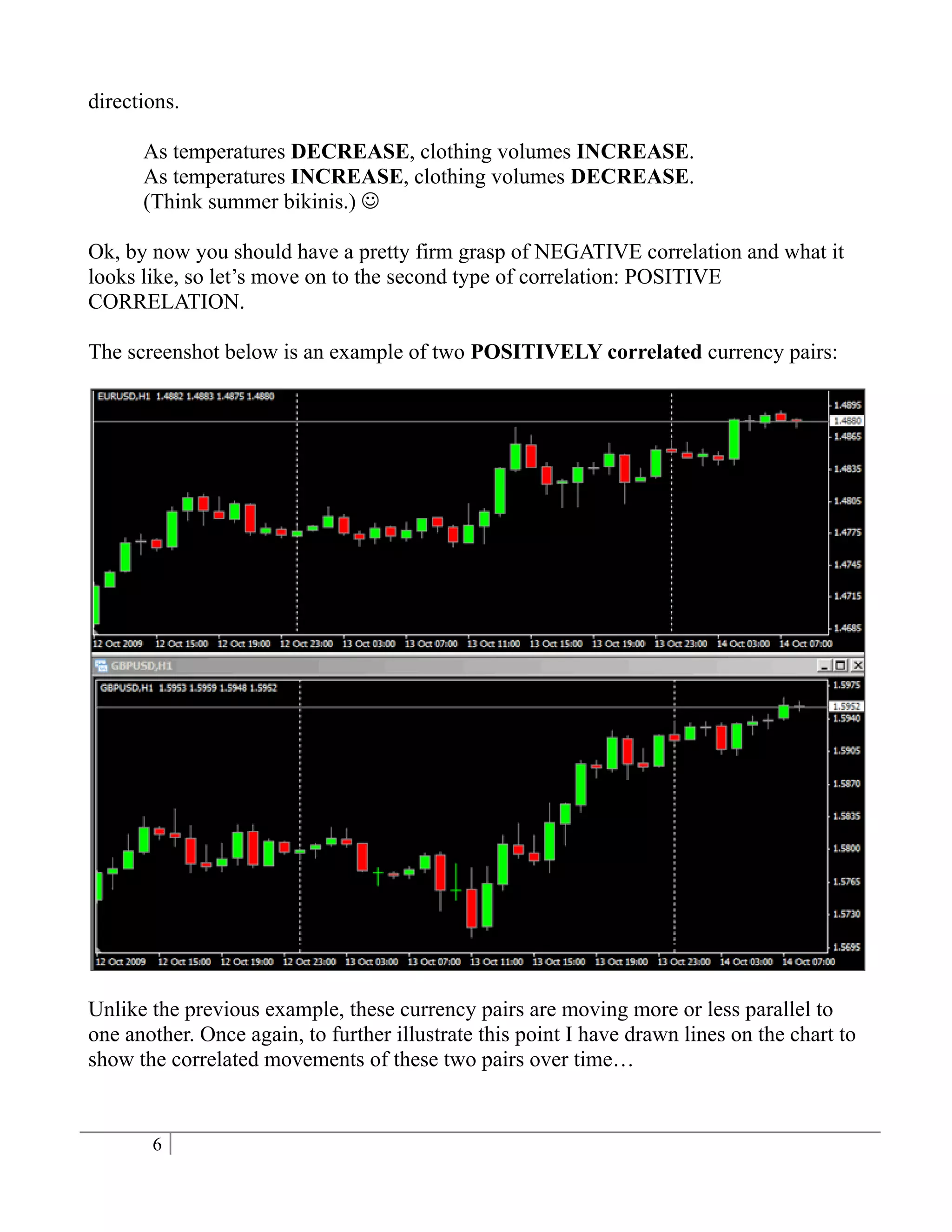 directions.

      As temperatures DECREASE, clothing volumes INCREASE.
      As temperatures INCREASE, clothing volumes DECREASE.
      (Think summer bikinis.) 

Ok, by now you should have a pretty firm grasp of NEGATIVE correlation and what it
looks like, so let’s move on to the second type of correlation: POSITIVE
CORRELATION.

The screenshot below is an example of two POSITIVELY correlated currency pairs:




Unlike the previous example, these currency pairs are moving more or less parallel to
one another. Once again, to further illustrate this point I have drawn lines on the chart to
show the correlated movements of these two pairs over time…


       6
 