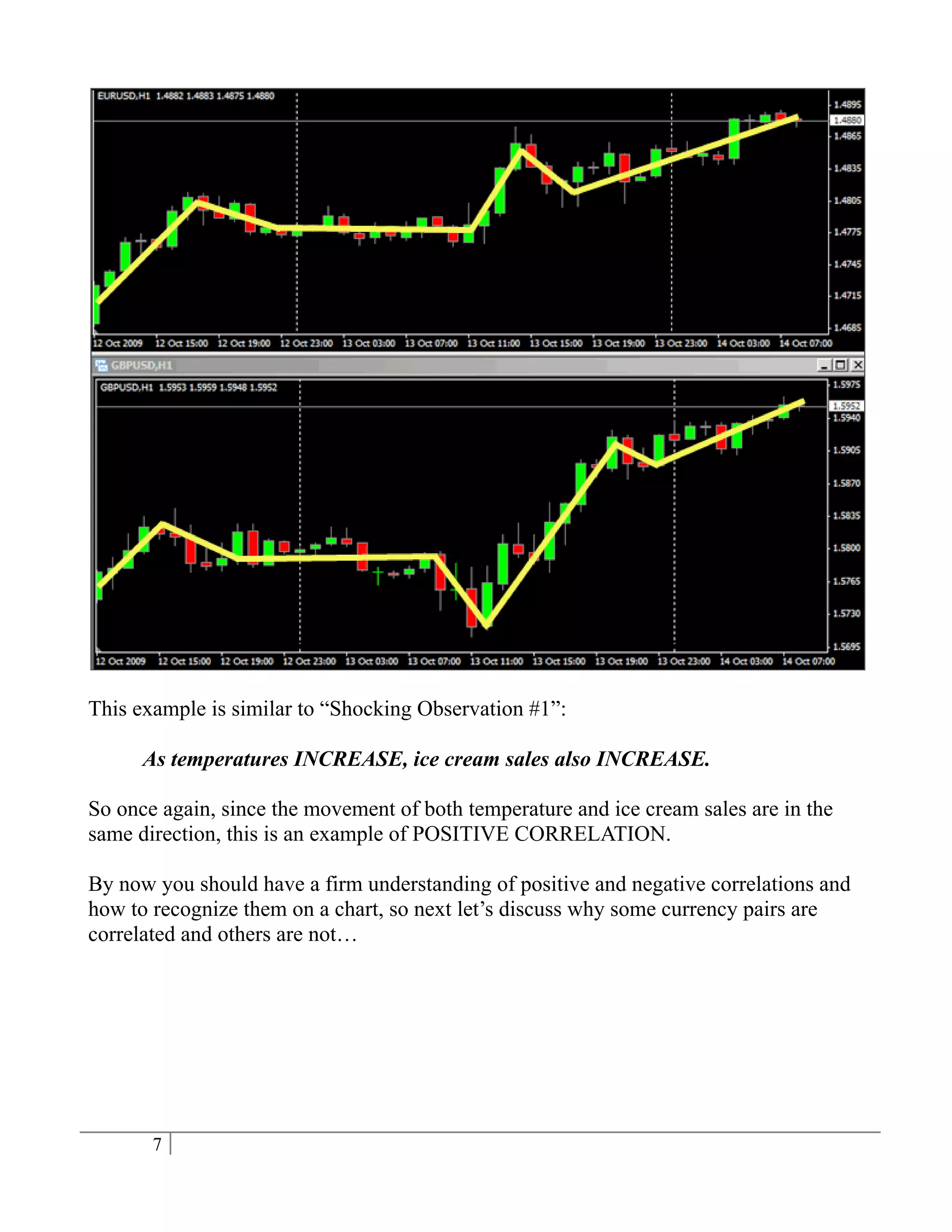 This example is similar to “Shocking Observation #1”:

      As temperatures INCREASE, ice cream sales also INCREASE.

So once again, since the movement of both temperature and ice cream sales are in the
same direction, this is an example of POSITIVE CORRELATION.

By now you should have a firm understanding of positive and negative correlations and
how to recognize them on a chart, so next let’s discuss why some currency pairs are
correlated and others are not…




       7
 