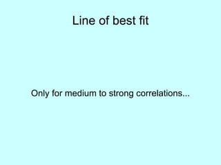 Line of best fit Only for medium to strong correlations... 