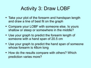 Activity 3: Draw LOBF Take your plot of the forearm and handspan length and draw a line of best fit on the graph Compare your LOBF with someone else. Is yours shallow or steep or somewhere in the middle? Use your graph to predict the forearm length of someone with a hand span of 20.5 cm Use your graph to predict the hand span of someone whose forearm is 48cm long How do the results compare with others? Which prediction varies more?   