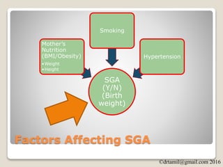 ©drtamil@gmail.com 2016
Factors Affecting SGA
SGA
(Y/N)
(Birth
weight)
Mother’s
Nutrition
(BMI/Obesity)
•Weight
•Height
Smoking
Hypertension
 
