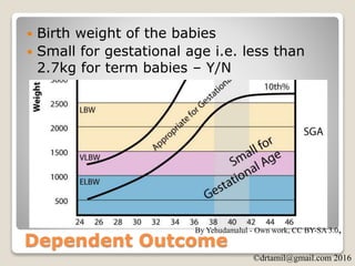 ©drtamil@gmail.com 2016
Dependent Outcome
 Birth weight of the babies
 Small for gestational age i.e. less than
2.7kg for term babies – Y/N
By Yehudamalul - Own work, CC BY-SA 3.0,
 