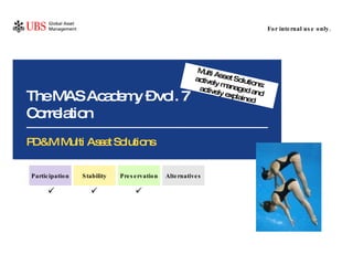 The MAS Academy – vol. 7  Correlation  PD&M Multi Asset Solutions For internal use only. Multi Asset Solutions: actively managed and actively explained Participation Stability Preservation Alternatives    