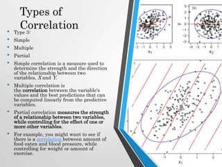 Types of
Correlation• Type 3:
• Simple
• Multiple
• Partial
• Simple correlation is a measure used to
determine the strength and the direction
of the relationship between two
variables, X and Y.
• Multiple correlation is
the correlation between the variable's
values and the best predictions that can
be computed linearly from the predictive
variables.
• Partial correlation measures the strength
of a relationship between two variables,
while controlling for the effect of one or
more other variables.
• For example, you might want to see if
there is a correlation between amount of
food eaten and blood pressure, while
controlling for weight or amount of
exercise.
 