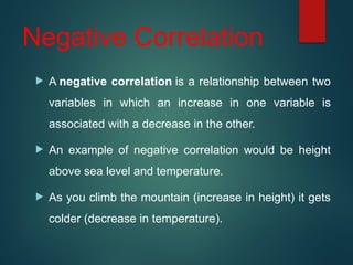 Understanding Correlation: Types, Coefficients, and Interpretation in ...