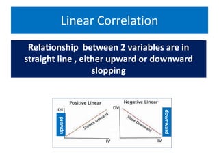 Linar Correlation Correlation - Biostatistics | PPT