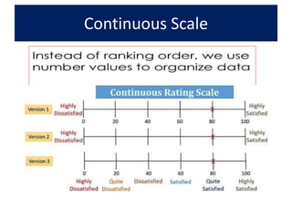 Correlation - Biostatistics | PPT