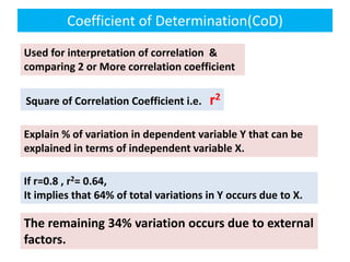 Correlation - Biostatistics | PPT