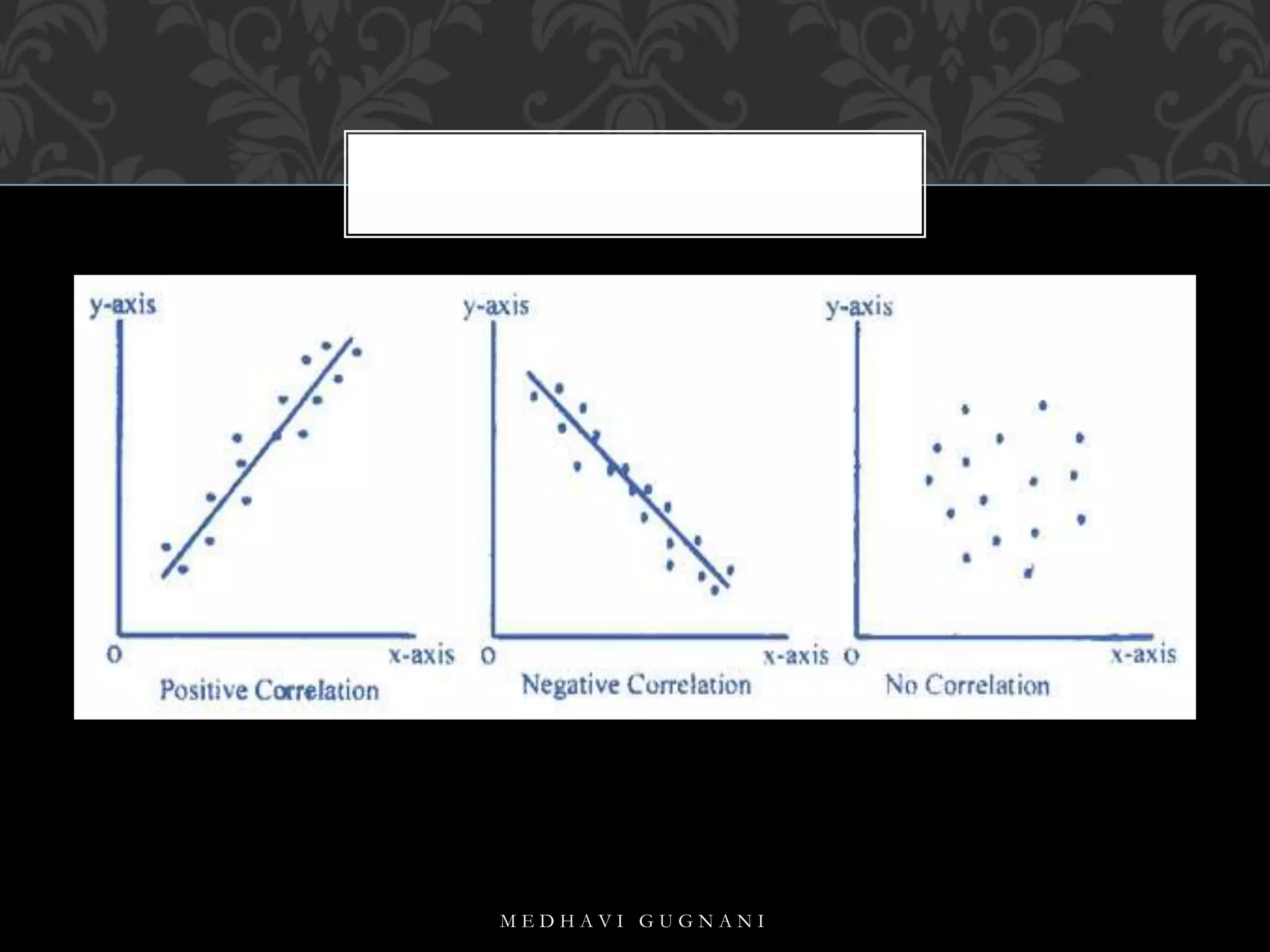 Correlational | PPTX