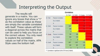 Interpreting the Output
The results will
generate in a matrix. You can
ignore any boxes that show a "1"
as the correlation value as these
are simply the variable correlated
with itself. These values will form
a diagonal across the matrix that
can be used to help you focus on
the correct values. You only need
to explore the correlation
values on half of the matrix. APA
Style uses the bottom half.
 