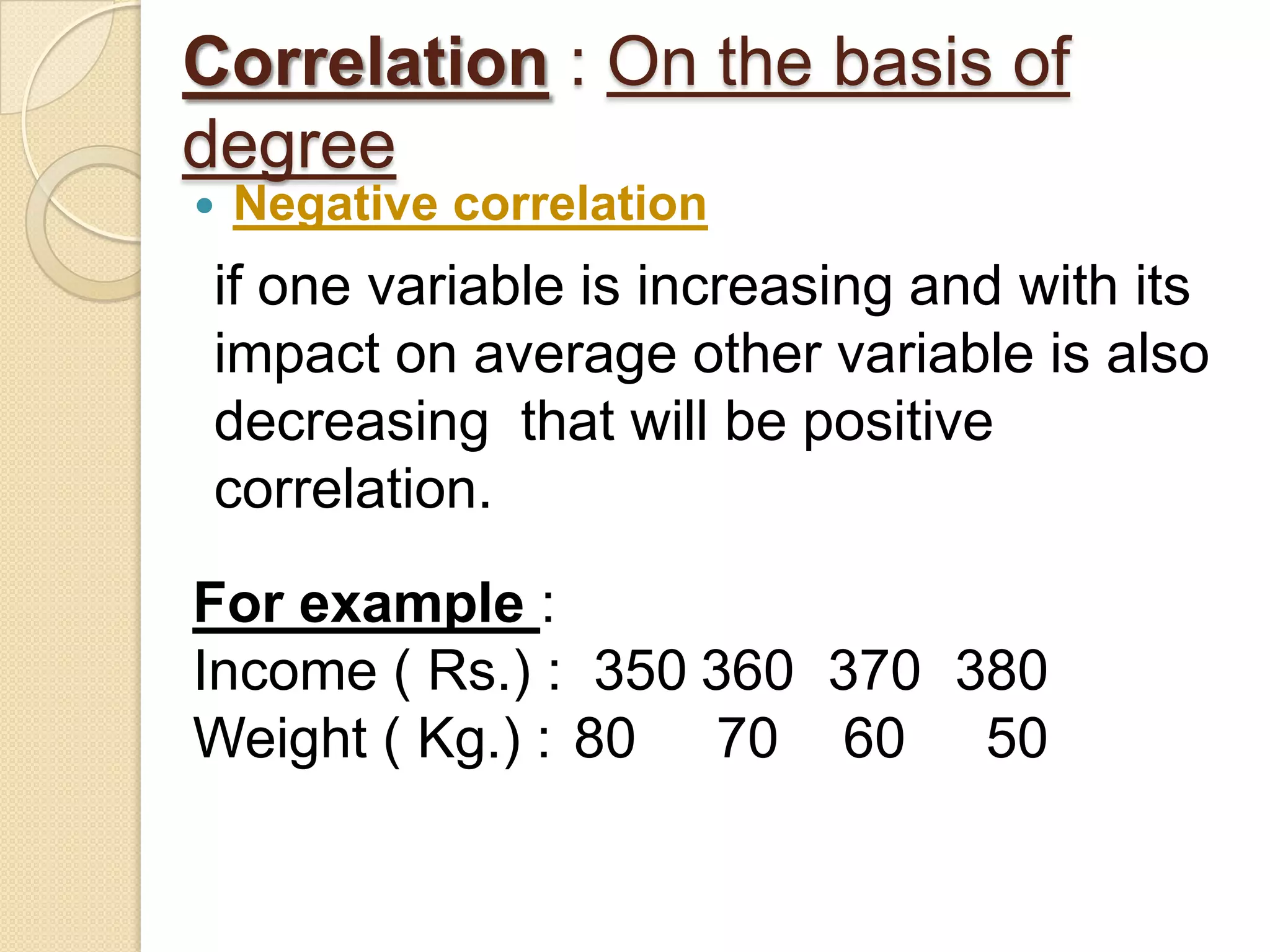 Correlation : On the basis of
degree
 Negative correlation
if one variable is increasing and with its
impact on average other variable is also
decreasing that will be positive
correlation.
For example :
Income ( Rs.) : 350 360 370 380
Weight ( Kg.) : 80 70 60 50
 