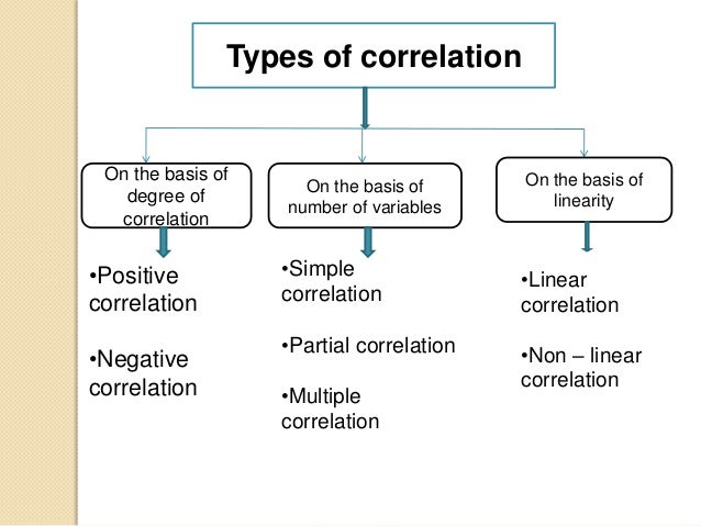 universals in comparative morphology suppletion superlatives and the structure of words 2012