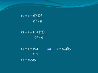 rѕ = 1 – 6∑D²
n³ - n
rs = 1 – (6) (17)
6³ - 6
rs = 1 – 102 1 – 0.485
210
rs = 0.515
 