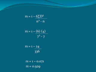 rs = 1 – 6∑D²
n³ - n
rs = 1 – (6) (4)
7³ - 7
rs = 1 – 24
336
rs = 1 – 0.071
rs = 0.929
 