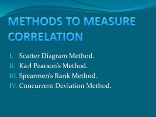 I. Scatter Diagram Method.
II. Karl Pearson’s Method.
III. Spearmen’s Rank Method.
IV. Concurrent Deviation Method.
 