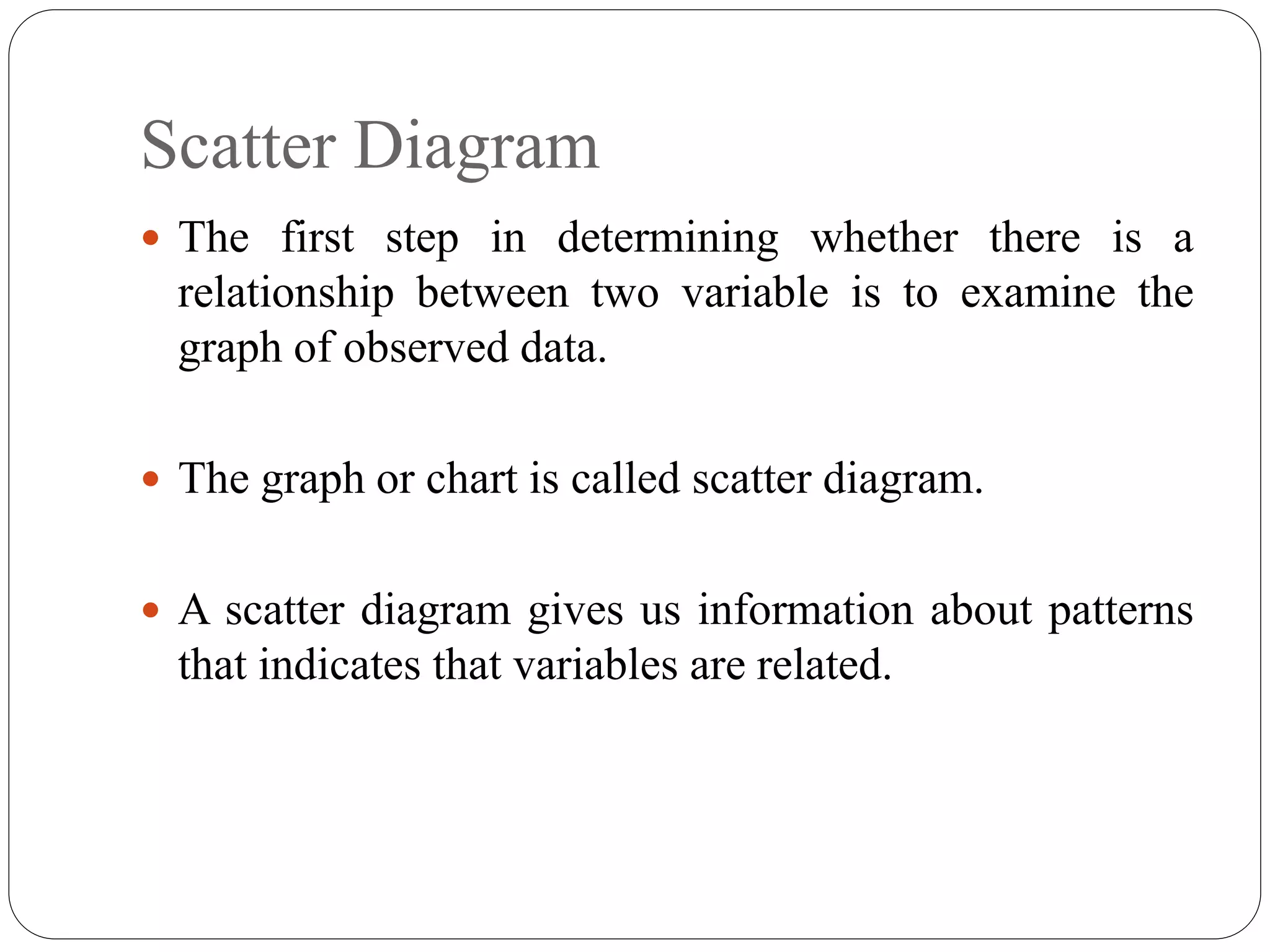 Scatter Diagram
 The first step in determining whether there is a
relationship between two variable is to examine the
graph of observed data.
 The graph or chart is called scatter diagram.
 A scatter diagram gives us information about patterns
that indicates that variables are related.
 