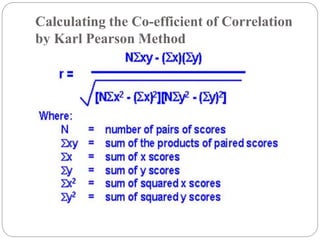 Calculating the Co-efficient of Correlation
by Karl Pearson Method
 