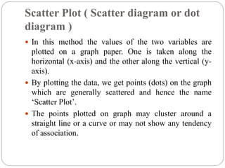 Scatter Plot ( Scatter diagram or dot
diagram )
 In this method the values of the two variables are
plotted on a graph paper. One is taken along the
horizontal (x-axis) and the other along the vertical (y-
axis).
 By plotting the data, we get points (dots) on the graph
which are generally scattered and hence the name
‘Scatter Plot’.
 The points plotted on graph may cluster around a
straight line or a curve or may not show any tendency
of association.
 