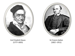 Carl Friedrich Gauss
(1777–1855)
Sir Francis Galton
(1822 –1911)
 