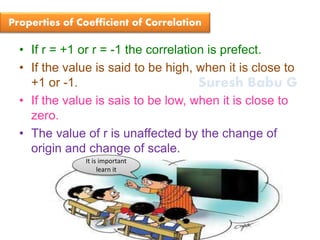 Suresh Babu G
• If r = +1 or r = -1 the correlation is prefect.
• If the value is said to be high, when it is close to
+1 or -1.
• If the value is sais to be low, when it is close to
zero.
• The value of r is unaffected by the change of
origin and change of scale.
Properties of Coefficient of Correlation
It is important
learn it
 