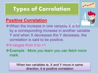 Suresh Babu G
Types of Correlation
Positive Correlation
When the increase in one variable X is followed
by a corresponding increase in another variable
Y and when X decreases the Y deceases, the
correlation is said to be positive.
It ranges from 0 to +1
Example : More you learn you can fetch more
mark.
When two variables ie, X and Y move in same
direction, it is positive correlation
 