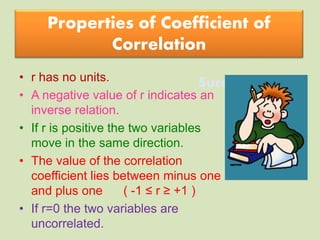 Suresh Babu G
Properties of Coefficient of
Correlation
• r has no units.
• A negative value of r indicates an
inverse relation.
• If r is positive the two variables
move in the same direction.
• The value of the correlation
coefficient lies between minus one
and plus one ( -1 ≤ r ≥ +1 )
• If r=0 the two variables are
uncorrelated.
 