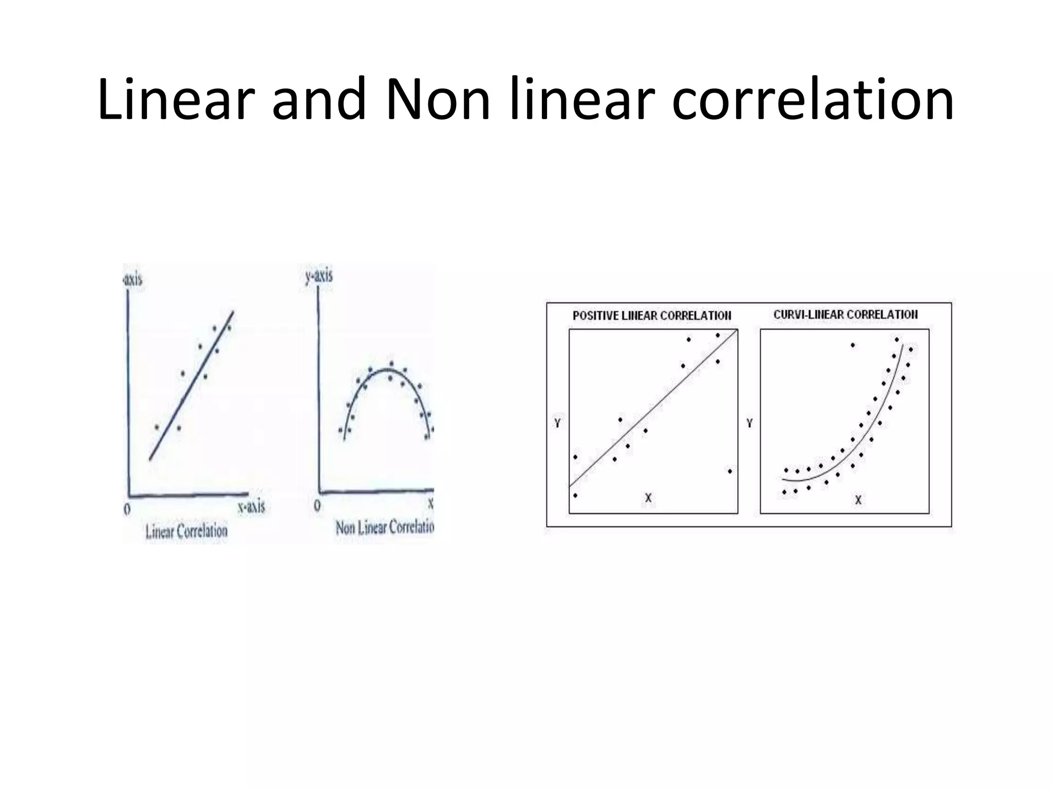 Linear and Non linear correlation
 