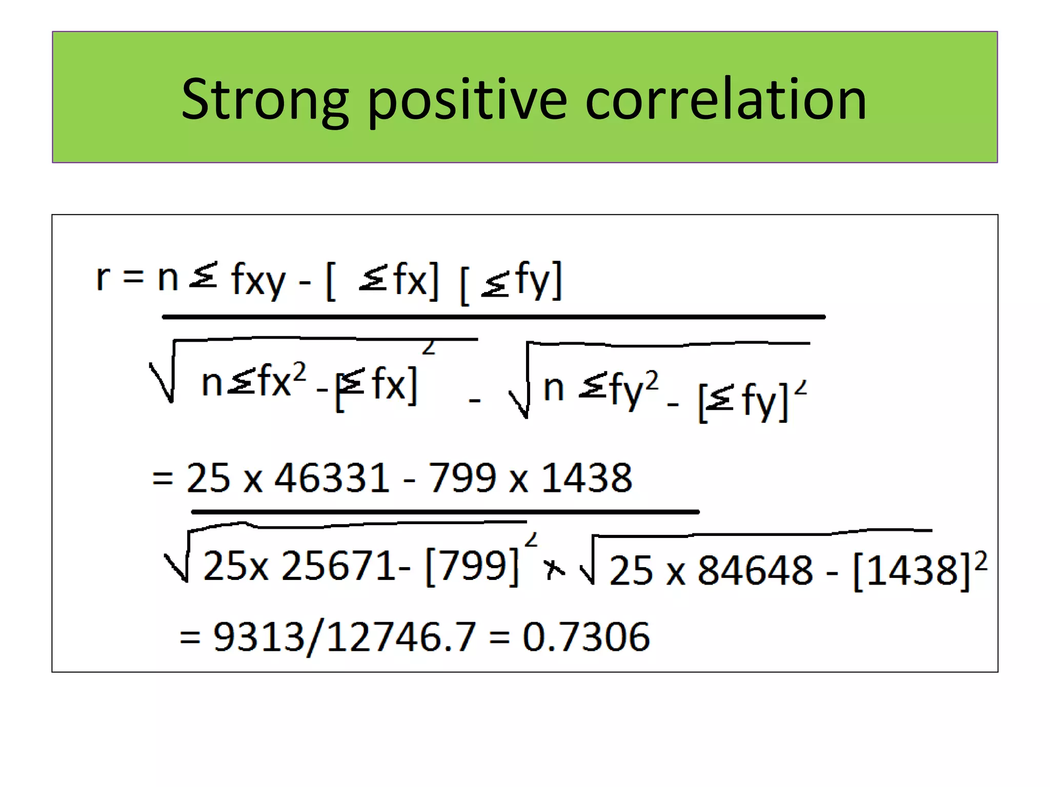 Strong positive correlation
 