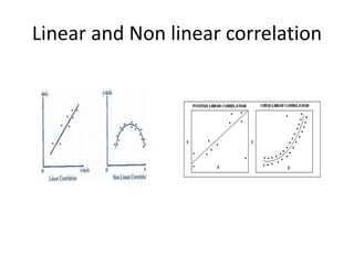 Linear and Non linear correlation
 