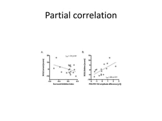 Partial correlation
 