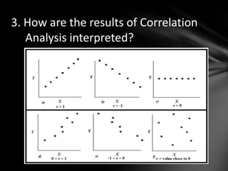 Correlation analysis | PPTX