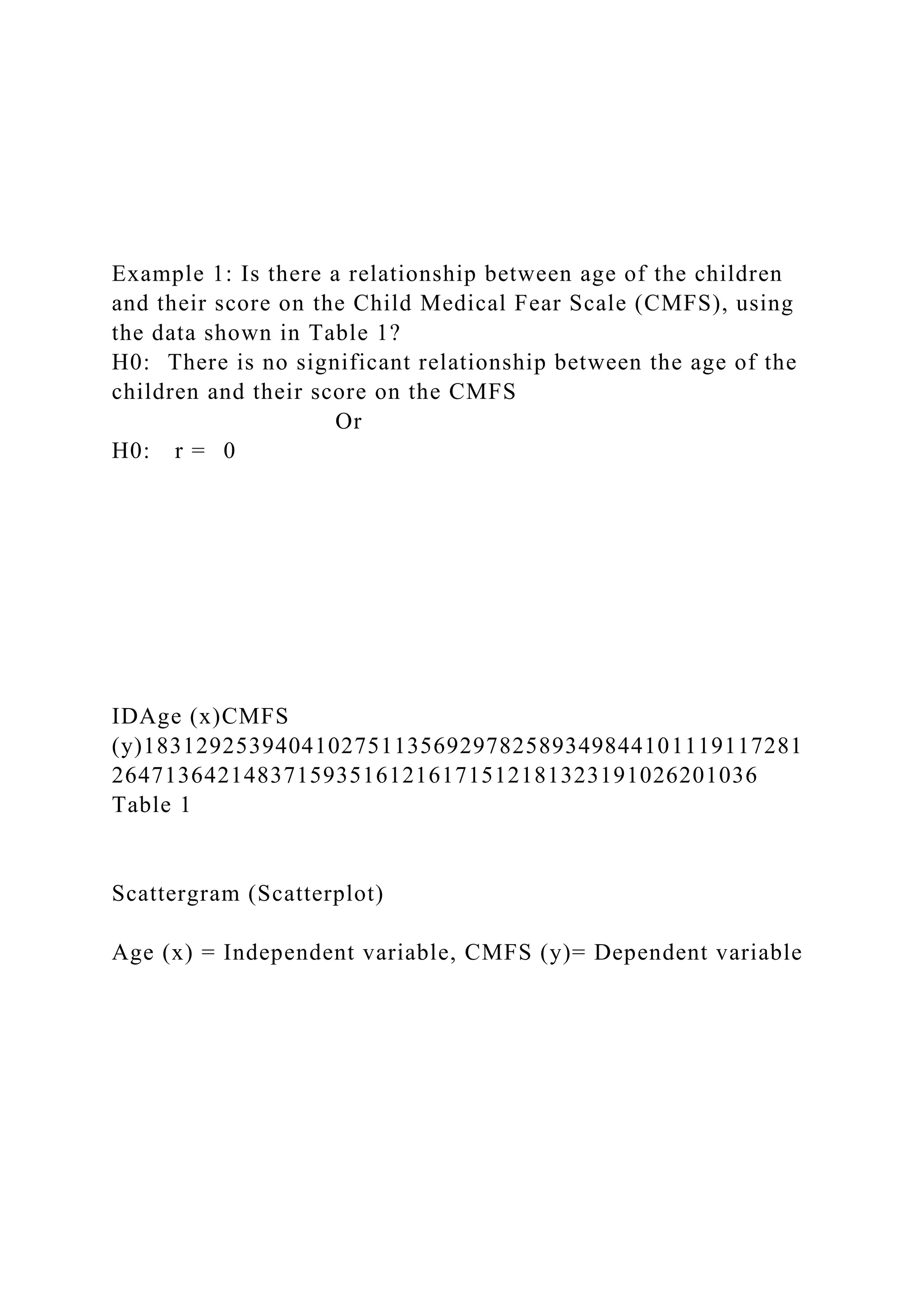 Example 1: Is there a relationship between age of the children
and their score on the Child Medical Fear Scale (CMFS), using
the data shown in Table 1?
H0: There is no significant relationship between the age of the
children and their score on the CMFS
Or
H0: r = 0
IDAge (x)CMFS
(y)18312925394041027511356929782589349844101119117281
2647136421483715935161216171512181323191026201036
Table 1
Scattergram (Scatterplot)
Age (x) = Independent variable, CMFS (y)= Dependent variable
 