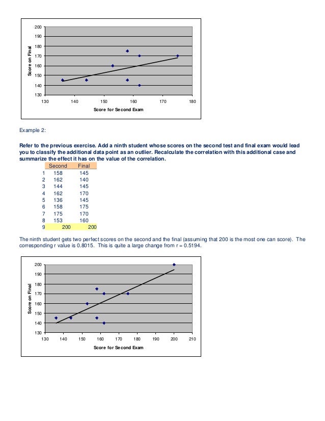 Correlation vs causation worksheet pdf picture