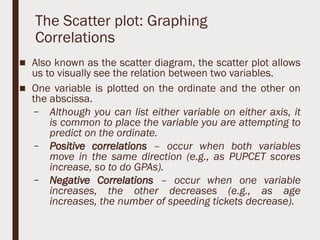 Correlation and Linear Regression .pptx