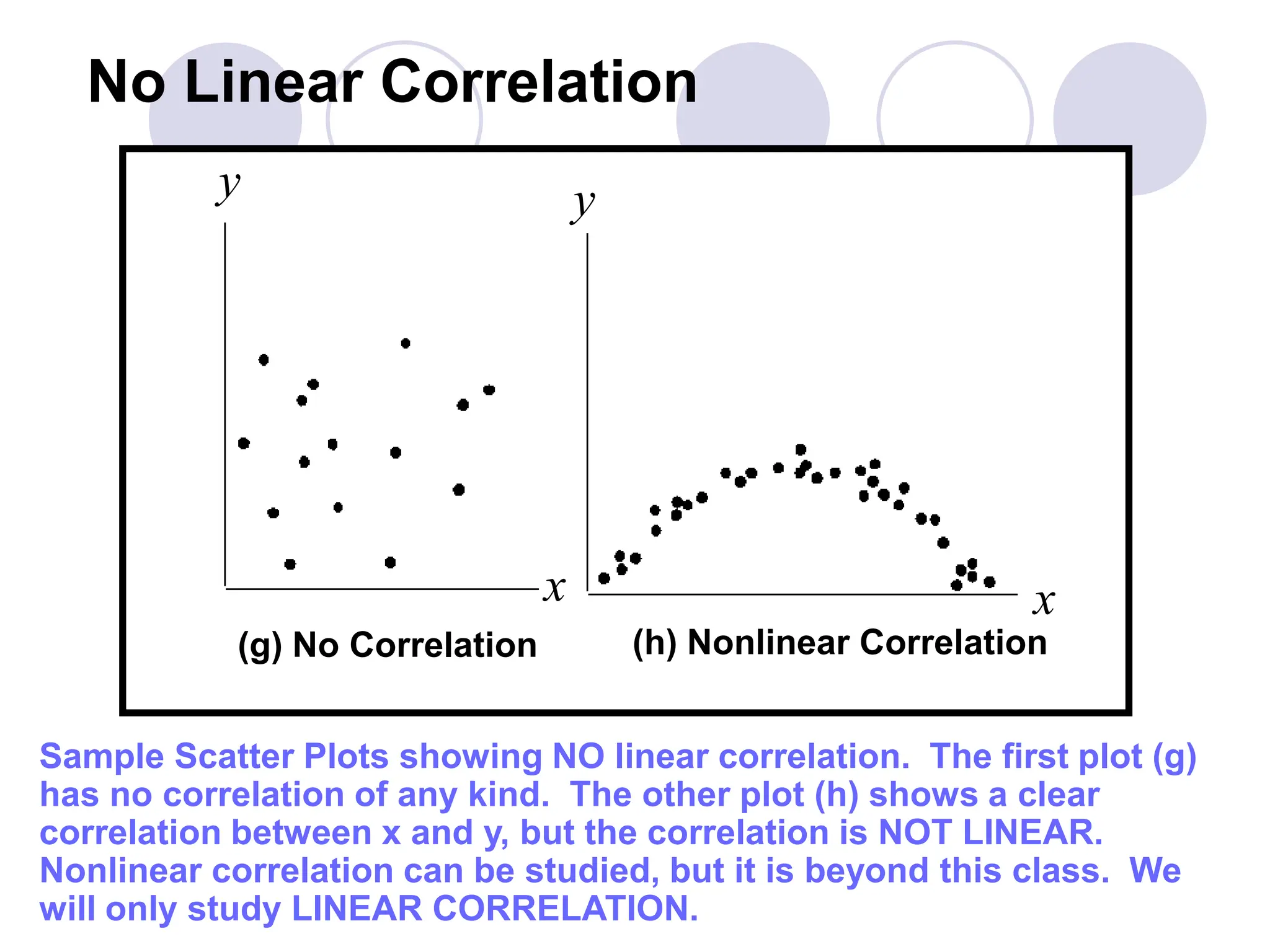 No Linear Correlation
x x
y
y
(g) No Correlation (h) Nonlinear Correlation
Sample Scatter Plots showing NO linear correlation. The first plot (g)
has no correlation of any kind. The other plot (h) shows a clear
correlation between x and y, but the correlation is NOT LINEAR.
Nonlinear correlation can be studied, but it is beyond this class. We
will only study LINEAR CORRELATION.
 