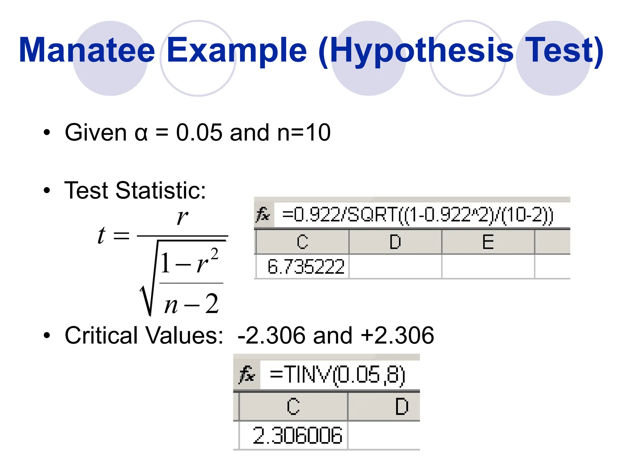 Manatee Example (Hypothesis Test)
2
1
2
r
t
r
n



• Given α = 0.05 and n=10
• Test Statistic:
• Critical Values: -2.306 and +2.306
 