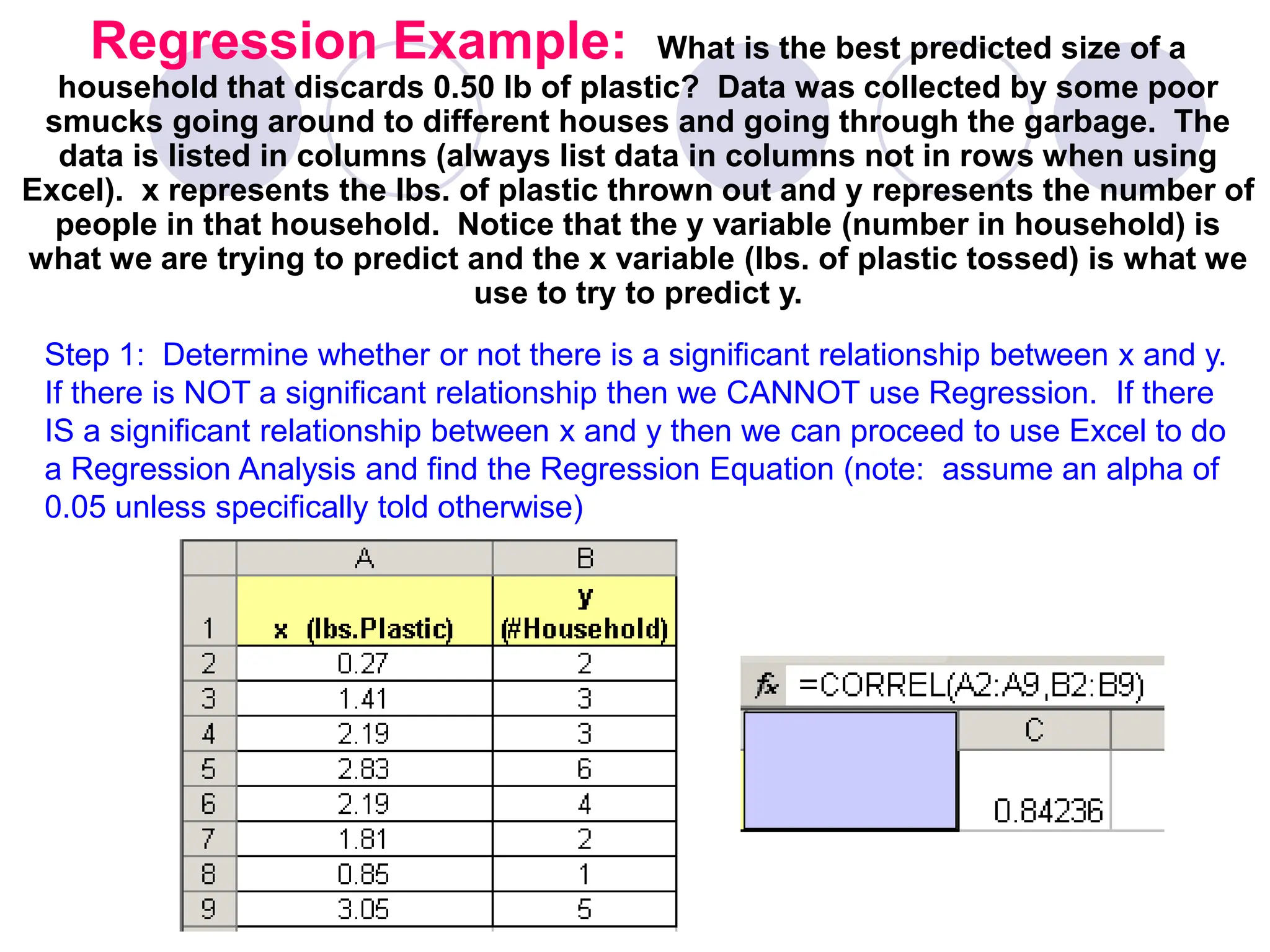 Regression Example: What is the best predicted size of a
household that discards 0.50 lb of plastic? Data was collected by some poor
smucks going around to different houses and going through the garbage. The
data is listed in columns (always list data in columns not in rows when using
Excel). x represents the lbs. of plastic thrown out and y represents the number of
people in that household. Notice that the y variable (number in household) is
what we are trying to predict and the x variable (lbs. of plastic tossed) is what we
use to try to predict y.
Step 1: Determine whether or not there is a significant relationship between x and y.
If there is NOT a significant relationship then we CANNOT use Regression. If there
IS a significant relationship between x and y then we can proceed to use Excel to do
a Regression Analysis and find the Regression Equation (note: assume an alpha of
0.05 unless specifically told otherwise)
 