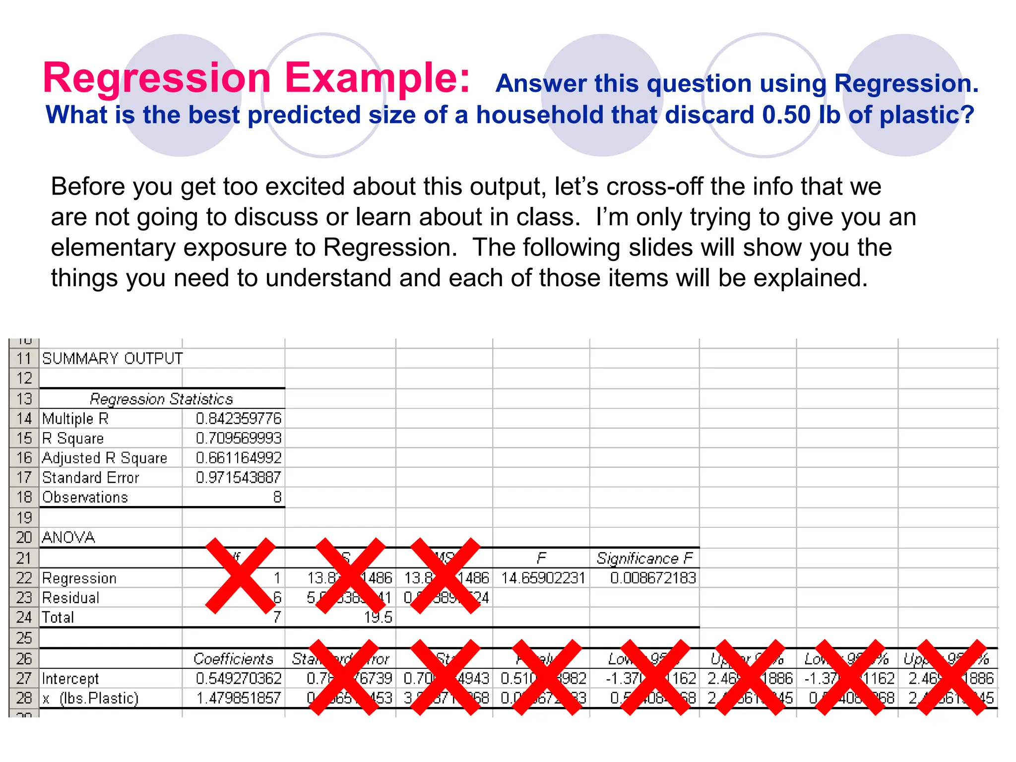 Regression Example: Answer this question using Regression.
What is the best predicted size of a household that discard 0.50 lb of plastic?
Before you get too excited about this output, let’s cross-off the info that we
are not going to discuss or learn about in class. I’m only trying to give you an
elementary exposure to Regression. The following slides will show you the
things you need to understand and each of those items will be explained.
 