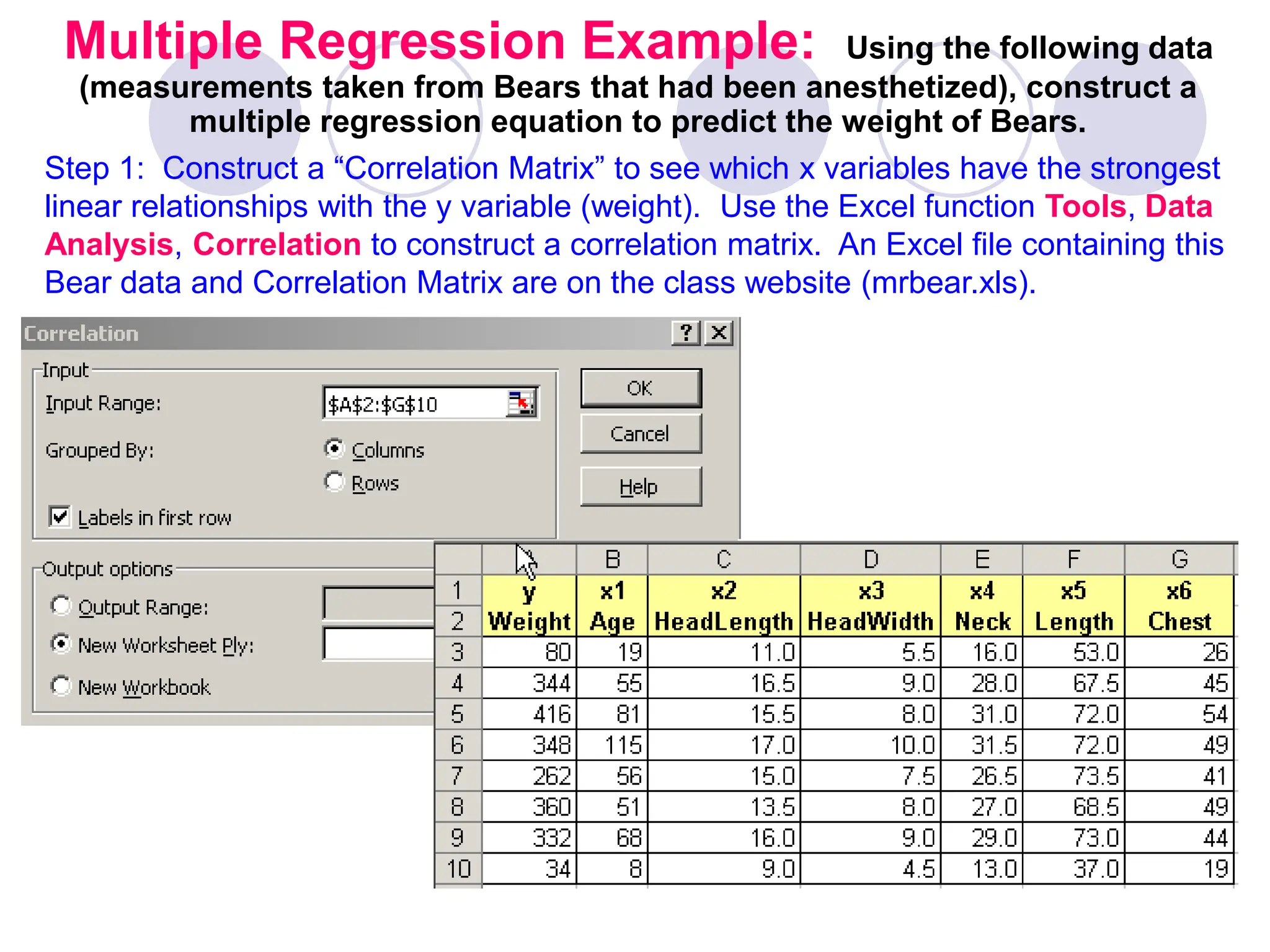 Multiple Regression Example: Using the following data
(measurements taken from Bears that had been anesthetized), construct a
multiple regression equation to predict the weight of Bears.
Step 1: Construct a “Correlation Matrix” to see which x variables have the strongest
linear relationships with the y variable (weight). Use the Excel function Tools, Data
Analysis, Correlation to construct a correlation matrix. An Excel file containing this
Bear data and Correlation Matrix are on the class website (mrbear.xls).
 