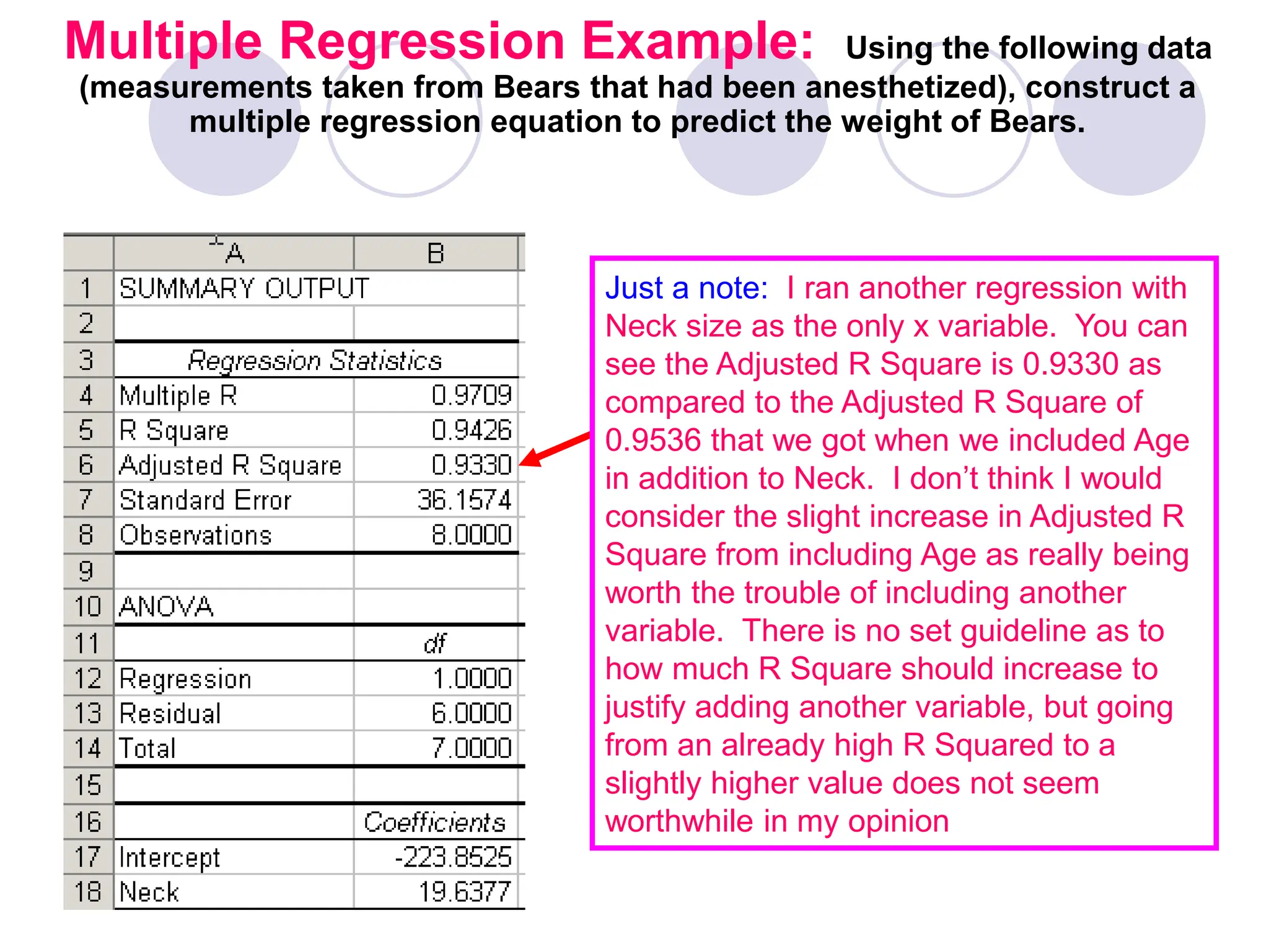 Multiple Regression Example: Using the following data
(measurements taken from Bears that had been anesthetized), construct a
multiple regression equation to predict the weight of Bears.
Just a note: I ran another regression with
Neck size as the only x variable. You can
see the Adjusted R Square is 0.9330 as
compared to the Adjusted R Square of
0.9536 that we got when we included Age
in addition to Neck. I don’t think I would
consider the slight increase in Adjusted R
Square from including Age as really being
worth the trouble of including another
variable. There is no set guideline as to
how much R Square should increase to
justify adding another variable, but going
from an already high R Squared to a
slightly higher value does not seem
worthwhile in my opinion
 