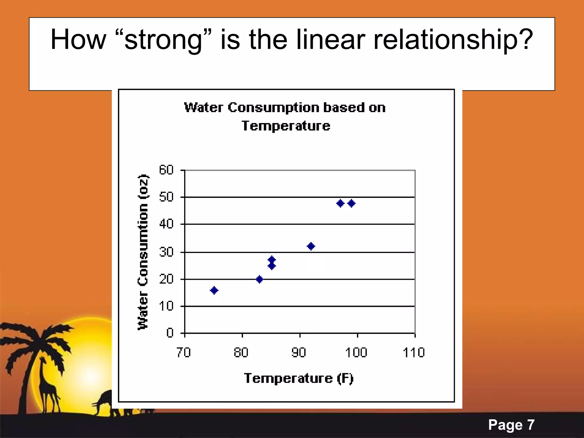 How “strong” is the linear relationship? 