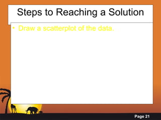 Steps to Reaching a Solution Draw a scatterplot of the data. 