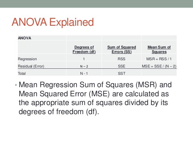 CALCULATING DEGREES OF FREEDOM IN ANOVA visual data 5
