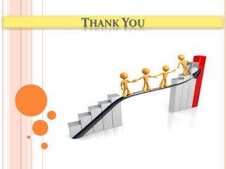 Correlation and regression