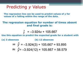 The regression line can be used to predict values of y for
values of x falling within the range of the data.
The regression equation for number of times absent
and final grade is:
Use this equation to predict the expected grade for a student with
(a) 3 absences (b) 12 absences
(a)
(b)
Predicting y Values
= –3.924(3) + 105.667 = 93.895
= –3.924(12) + 105.667 = 58.579
= –3.924x + 105.667
 