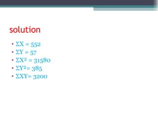 solution
• ΣX = 552
• ΣY = 57
• ΣX² = 31580
• ΣY²= 385
• ΣXY= 3200
 