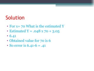 Solution
• For x= 70 What is the estimated Y
• Estimated Y = .048 x 70 + 3.05
• 6.41
• Obtained value for 70 is 6
• So error is 6.41-6 = .41
 