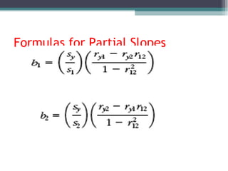 Formulas for Partial Slopes
 