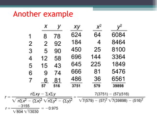 6084
8464
8100
3364
1849
5476
6561
624
184
450
696
645
666
486
57 516 3751 579 39898
1 8 78
2 2 92
3 5 90
4 12 58
5 15 43
6 9 74
7 6 81
64
4
25
144
225
81
36
xy x2
y2
Another example
x y
 