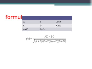 formula
A B A+B
C D C+D
A+C B+D
 